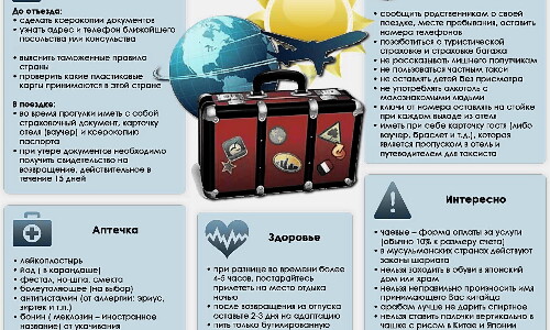Памятка
